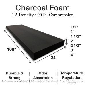 CHARCOAL FOAM